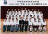 F.1~2