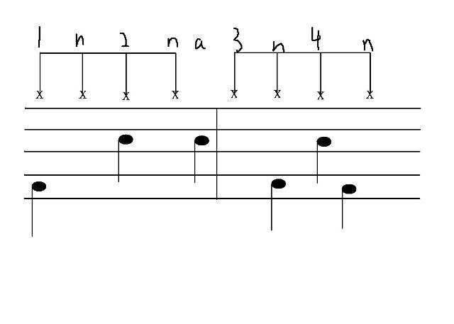 ˵